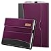 Fintie Case for 12.3 Inch Microsoft Surface Pro 7, Surface Pro 6, Surface Pro 5, Surface Pro 4, Pro 3 - Portfolio Business Cover with Pocket, Compatible with Type Cover Keyboard (Purple)