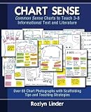 Chart Sense: Common Sense Charts to Teach 3-8 Informational Text and Literature