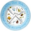 The Diet Plate Female Diet Plate
