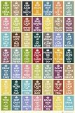 Produkt-Bild: 1art1 48941 Inspiration - Keep Calm Sammlung Poster 91 x 61 cm