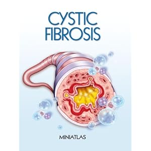 Cystic Fibrosis Miniatlas