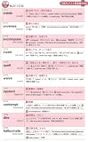 必ず覚えられるTOEFLテスト英単語3400 CD付