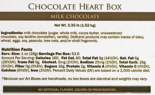 Easter Milk Chocolate Heart Box Empty