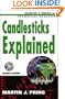 Candlesticks Explained