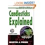 Candlesticks Explained
