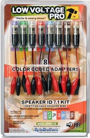 8 Piece Speaker Identifier Kit for 72-11255/72-11260/72-11265 With Double Sided Foam Tape