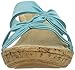 Easy Street Women's Lauria Wedge Sandal