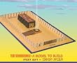 The Holy Tabernacle - A Model to Built