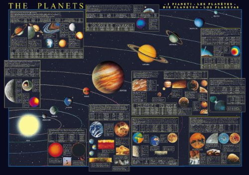 Editions Ricordi RICORDI GOLD - Science The Planets, 1000 Teile Puzzle Preisvergleich
