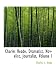 Search : Charles Reade, Dramatist, Novelist, Journalist, Volume I