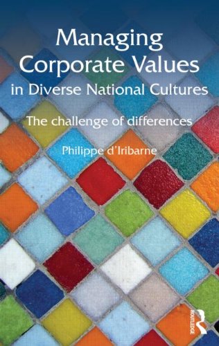 Managing Corporate Values in Diverse National Cultures: The Challenge of Differences (Routledge Studies in Management, Organizations and Society)