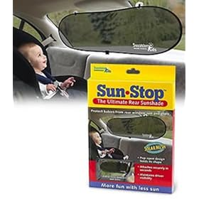 Sun Stop Rear Window Sunshade