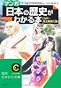 マンガ・日本の歴史がわかる本 古代‐南北朝時代篇 (知的生きかた文庫)