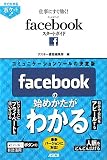 �����狼��ݥ��åȡ� �Ż��ˤ��������� facebook �������ȥ����� (�����狼��ݥ��å�!)