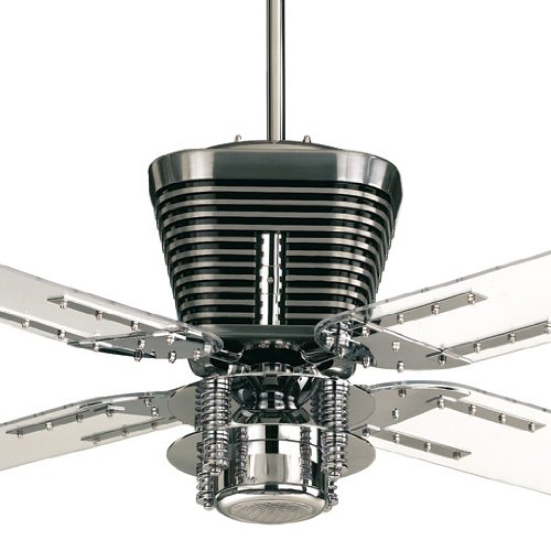 Retro ceiling fan by quorum lighting