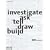 Investigate, Ask, Tell, Draw, Build: 3XN Architects