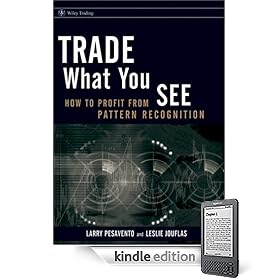 Trade What You See: How To Profit from Pattern Recognition