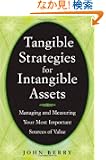 Tangible Strategies for Intangible Assets