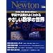 Newton�ʍ�����A���ɂ����߂̂���