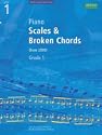 Piano Scales and Broken Chords