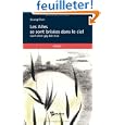 D�tails sur le produit