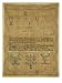 Wool Linen and Silk Purse Sampler. New England, 18th Century Giclee Poster Print, 12x16