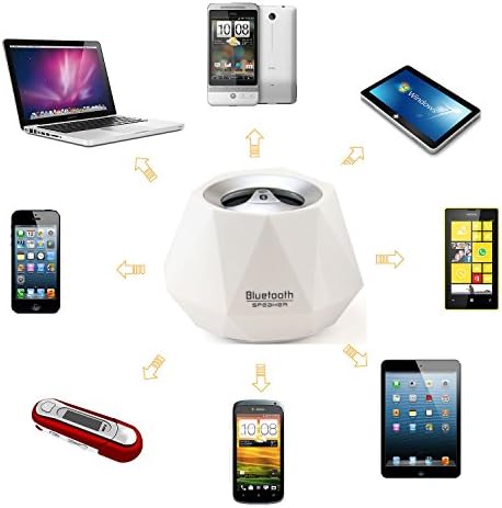 LB1 High Performance New Wireless Bluetooth Mini Speaker for Toshiba Tecra M11-S3430 Intel i5 2400 MHz 320GB HDD 8GB DVD ROM 14" LCD Win 7 Prof. 64 Bit Laptop M11-S3430 Diamond Bluetooth Speaker with Built-in Microphone for Hands-Free Phone Call (White)