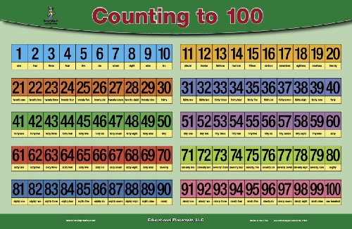 Childrens Toyshop  Toys : BrainyMats - Counting To 100
