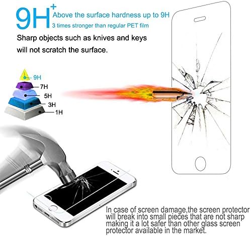 SteamSun Screen Protector Tempered Glass Screen Protector Ultra Clear HD Premium High Quality Real Full Cover Tempered Glass Mirror Film for Apple iPhone 5 5S 5C