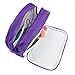 Comfy Robes Waffle Weave Lined Cosmetic Bag