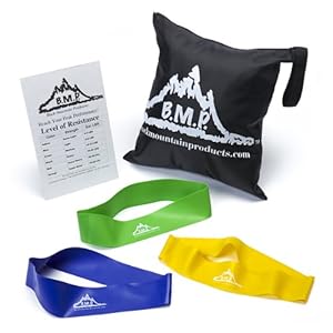 Black Mountain Products Resistance Loop Bands Set of Three with Starter Guide and Carrying Bag