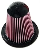 K&N E-0945 High Performance Replacement Air Filter