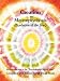 Creation and Metempsychosis (Evolution of the Soul): An Introduction to the