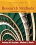 Research Methods: A Process of Inquiry: United States Edition