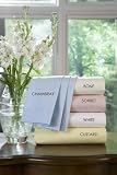 DreamFit 250 Thread Count 60/40 Cotton Poly Blend Collection, King, Chambray