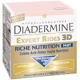 Détails sur le produit