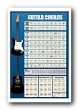 Wall Posters