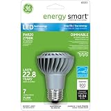 GE 74439 7-Watt LED Medium Base 200-Lumen Indoor Lighting Directional PAR20 Light Bulb