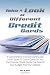 Take A Look At Different Credit Cards: A Comprehensive Credit Card Guide On All Types Of Credit Cards So You Can Choose Credit Cards That Best Fit Your Budget And Your Lifestyle Take A Look At Different Credit Cards: A Comprehensive Credit Card Guide On All Types Of Credit Cards So You Can Choose Credit Cards That Best Fit Your Budget And Your Lifestyle