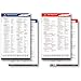 Cessna 172N Qref Checklist Card