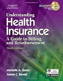 Understanding Health Insurance