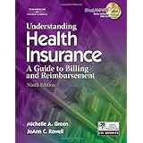 understanding health insurance