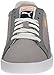 PUMA Women's Match Lo Canvas Sport Classic Sneaker