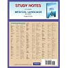 Study Notes for Medical Language
