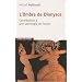 L'Ombre de Dionysos : Contribution � une sociologie de l'orgie