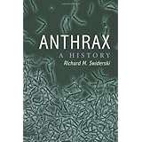 anthrax a history