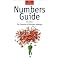 learn personal finance for beginners.