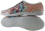 Ed Hardy Ellerise Peach Womens Shoes Sneakers 8