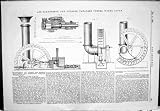 Engineering 1883 Air-Compressor Turbine Yanagase Tunnel Works Japan Wright