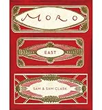 Moro East